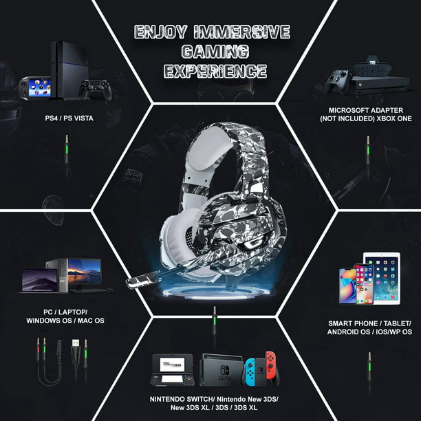 BOLT AXTION Gaming Headset with Microphone, Gaming Headphones Stereo 7.1