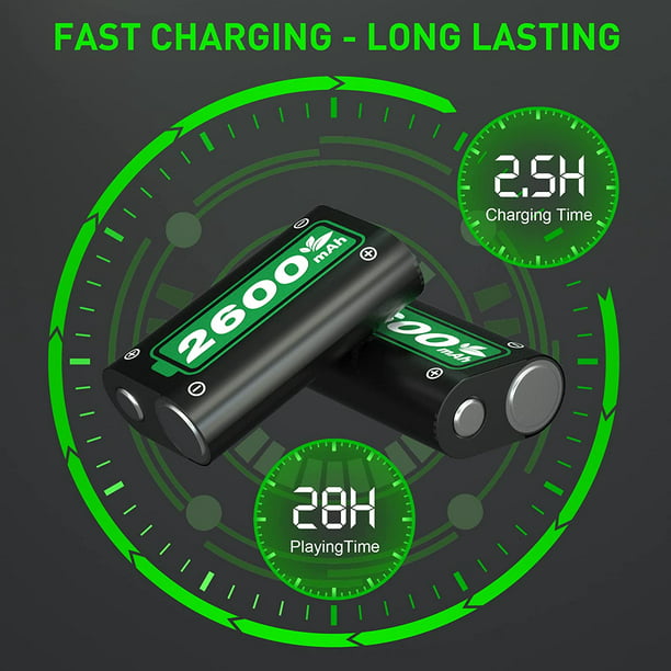 Fast Charging 2600mAh Rechargeable Battery Packs With Charger for Xbox Series