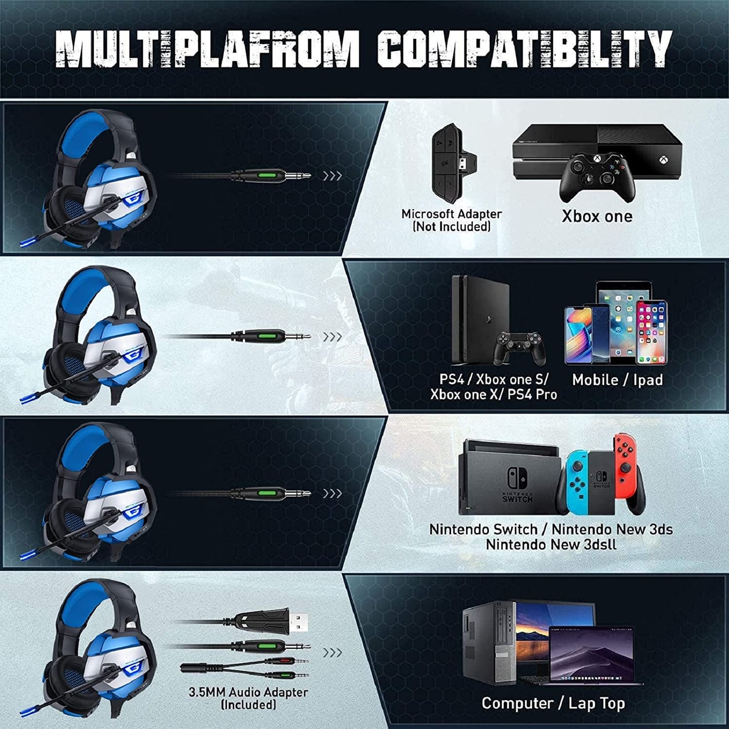 BOLT AXTION Gaming Headset with Microphone, Gaming Headphones Stereo 7.1